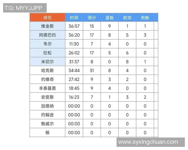 湖人对热火最新赛程安排及比赛时间详细信息一览